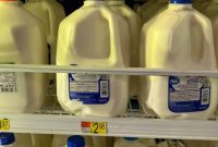 Gallon to Ounce Conversion Made Easy