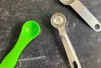 1/8 Cup to Teaspoons Conversion