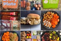 EveryPlate vs HelloFresh Which is Better 2025