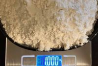 Cups to Pounds Made Easy