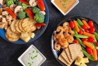 Building Balanced Meals with MyPlate