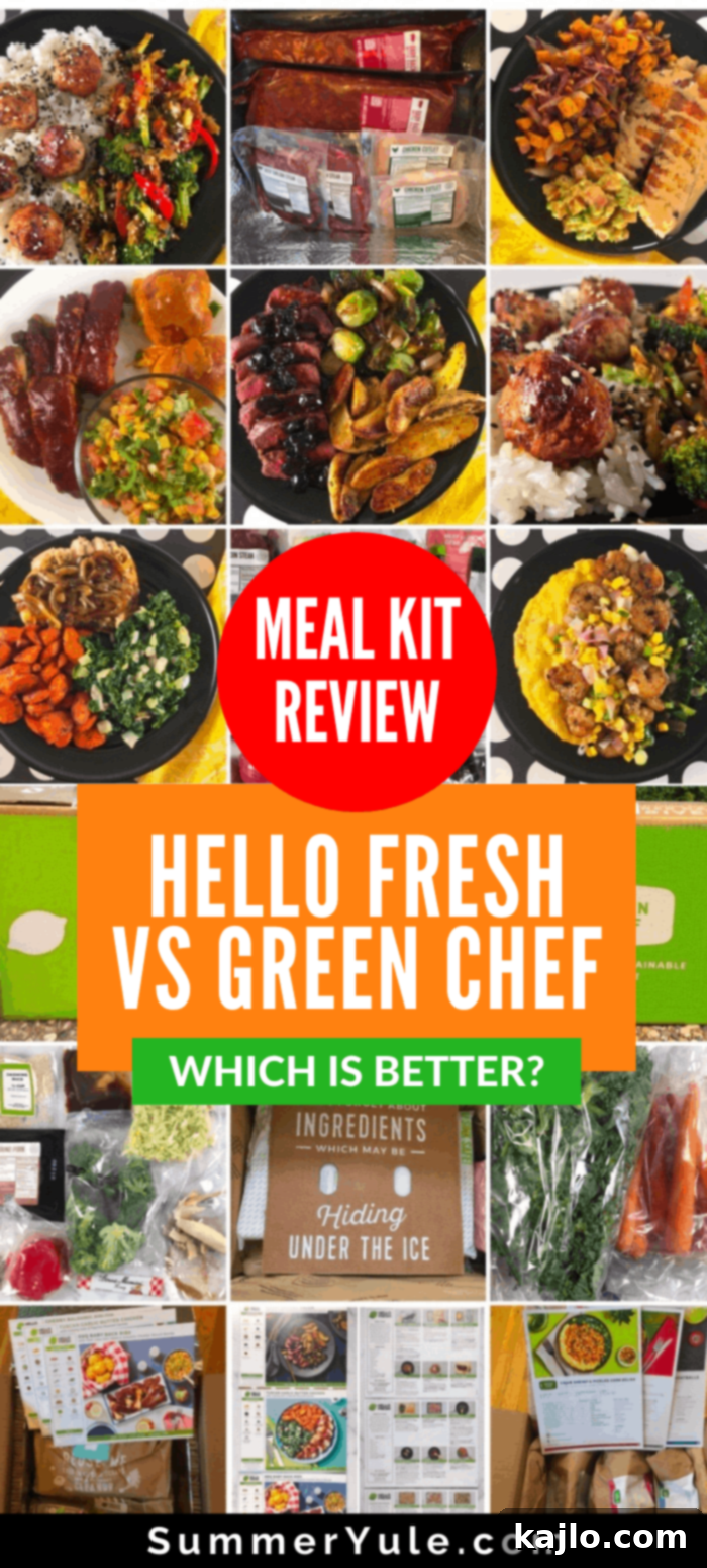 Green Chef vs Hello Fresh 2025 Review Cost Menu and More 2 meal kit review hello fresh vs green chef
