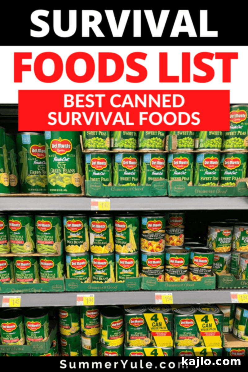 Canned survival foods for long term storage.
