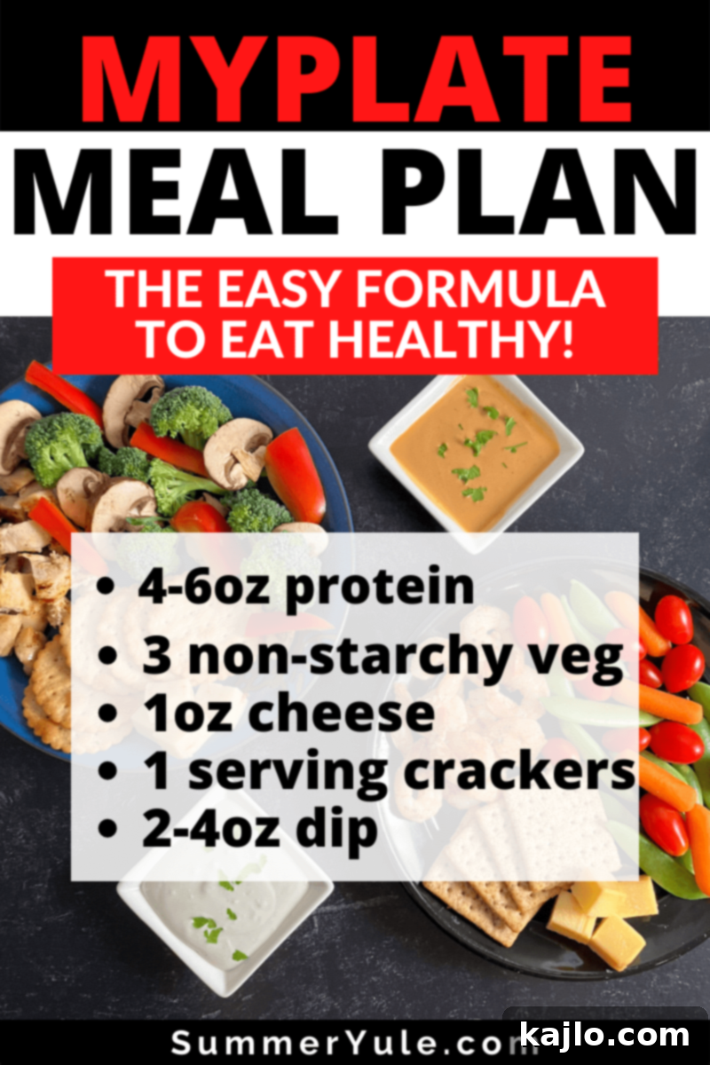 Building Balanced Meals with MyPlate 9 MyPlate meal plan visual guide